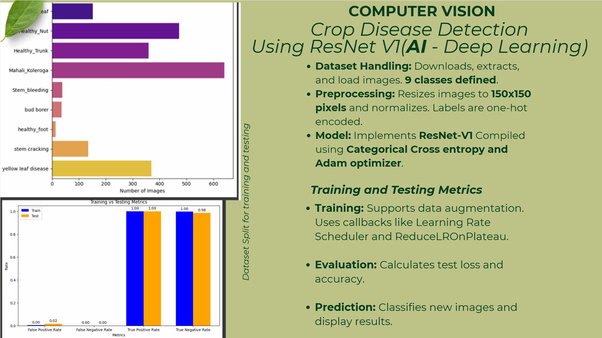 Agritech Disease Detection & Soil Analysis Platform
